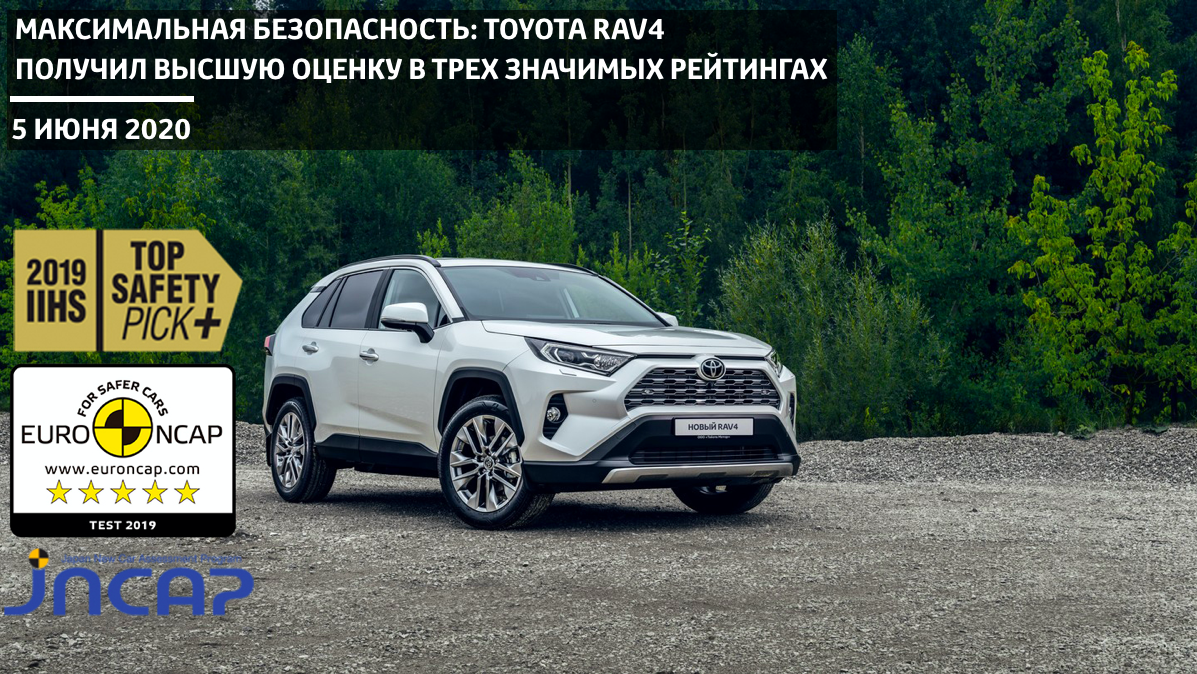 Изображение на странице Новости в мире Тойота Центр Пулково